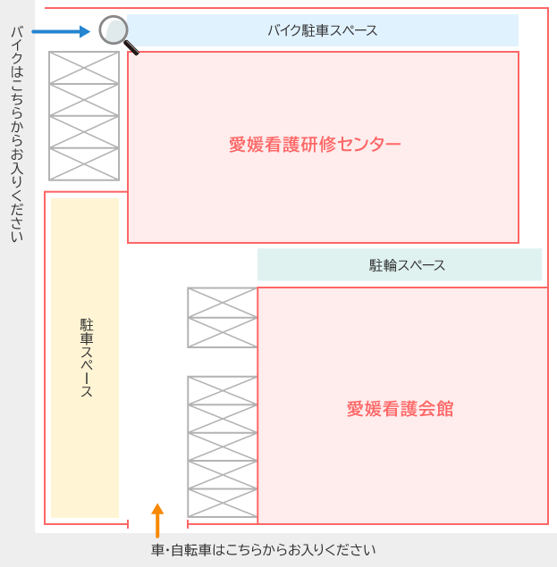 敷地内配置図